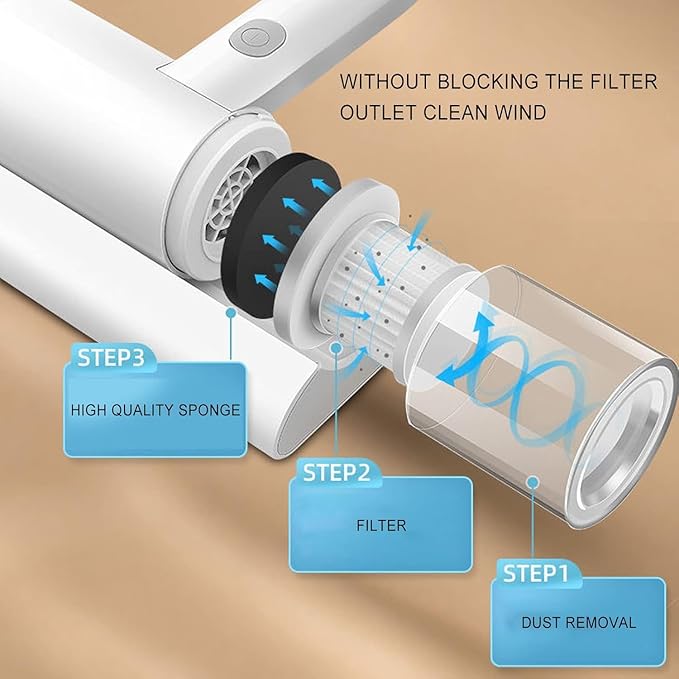 Dust Suction Wireless Mite Vacuum Cleaner🏠